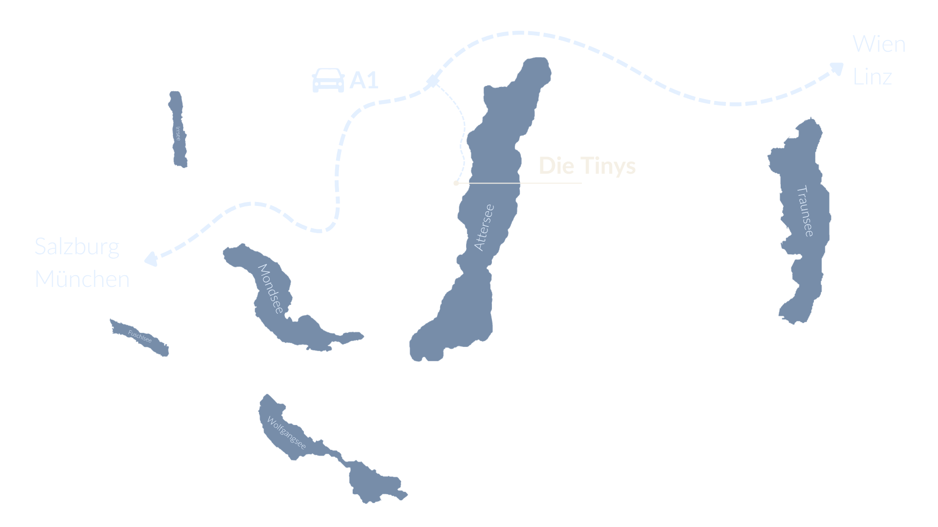 Seen Salzkammergut mit Beschreibung